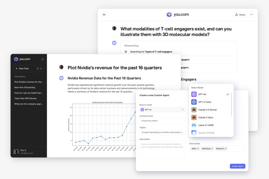 You.com’s versatile AI platform