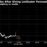 Broadcom Slides After Sluggish Non-AI Sales Weigh on Forecast