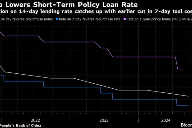 China’s Economic Stimulus Plan Lifts Asian Stocks: Markets Wrap