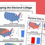 electoral college worksheet bundle