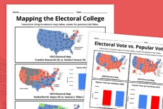 electoral college worksheet bundle