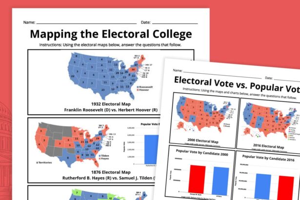 electoral college worksheet bundle