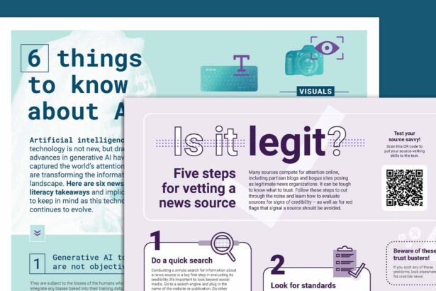 Flat lays of news literacy infographicxs