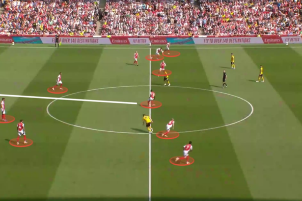 How do Premier League teams kick off games in 2024-25?