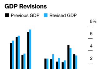 Monetary policy was even worse than we thought