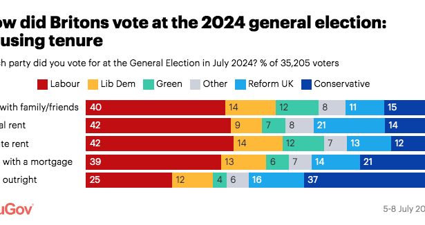 Pessimism bias in polling - Econlib