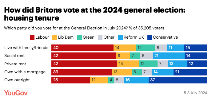 Pessimism bias in polling - Econlib