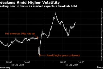 Stocks Extend Rally, Yen Gains as BOJ Holds Rate: Markets Wrap