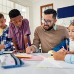 The Classroom Traits and Practices Linked to English Learners' Success