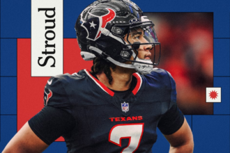 The Texans have Super Bowl aspirations. C.J. Stroud is the reason: ‘He’s got some dog in him’