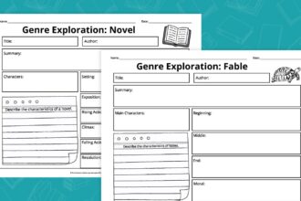 50+ Literary Genres and Subgenres Every Student Should Know