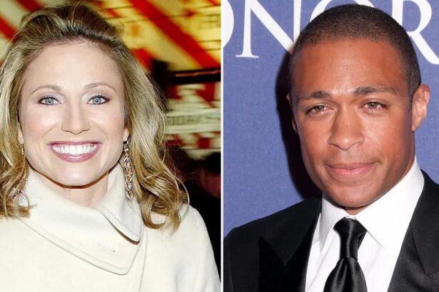 Amy Robach and T.J. Holmes Stirring Up Storm Over ABC ‘Talent Crisis’