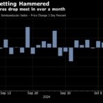 Asian Stocks Slide as Tech Selloff Hurts Risk Mood: Markets Wrap