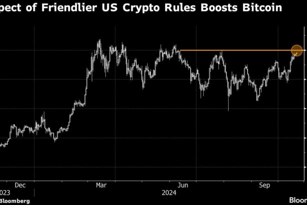 Bitcoin Flirts With ,000 After .4 Billion Inflow Into ETFs