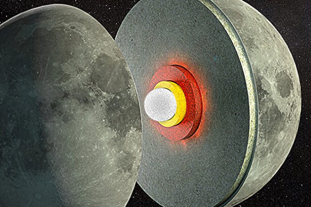 Changes in The Moon’s Gravity Hint at Unexpected Movement Deep Beneath Its Surface : ScienceAlert