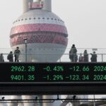 China stock ETFs surge even as mainland markets close for holiday