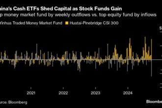 China’s Cash Funds Lose Billions in Rush Back to Stock Market