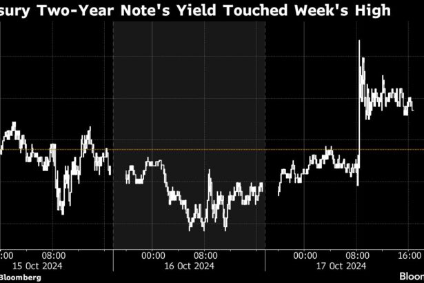 China’s GDP, Buyback Plans Fuel Asia Stock Gains: Markets Wrap