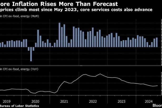 Chinese Shares Slide With Focus on Policy Briefing: Markets Wrap