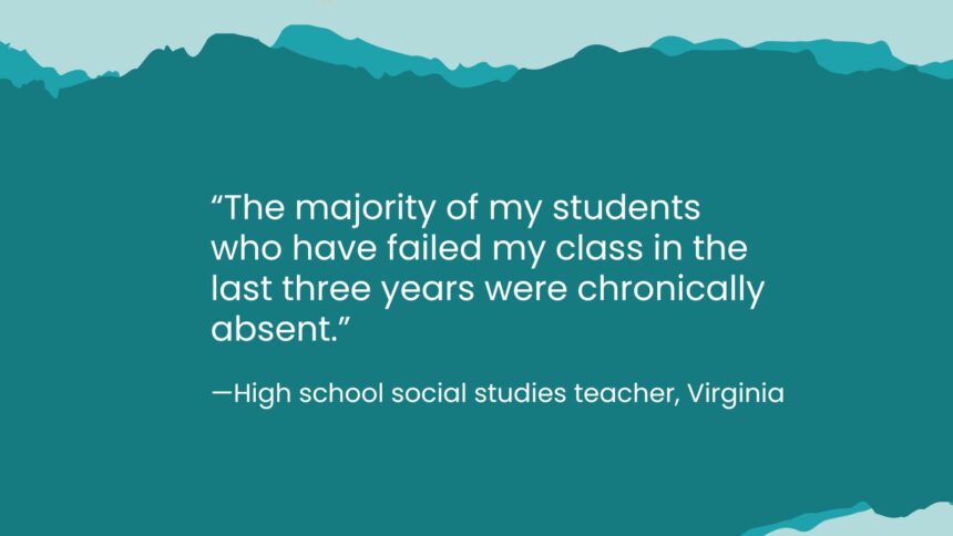 Quote that says, The majority of my students who have failed my class in the last three years where chronically absent.