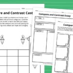 Compare and Contrast Graphic Organizer Bundle (Free Printables)