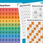 Free Skip-Counting Chart Printable Bundle