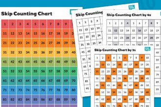 Free Skip-Counting Chart Printable Bundle