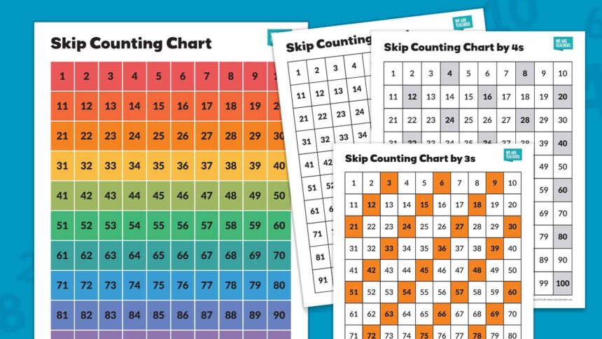 Free Skip-Counting Chart Printable Bundle