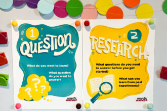 Images of two classroom posters showing different steps of the scientific method