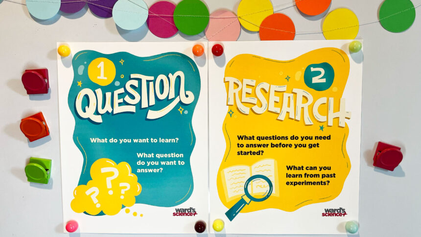 Images of two classroom posters showing different steps of the scientific method