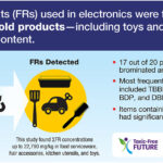 From kitchenware to toys, household items linked to toxic flame retardants