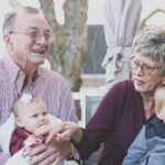 Grandparenting intensity affects health, study reveals