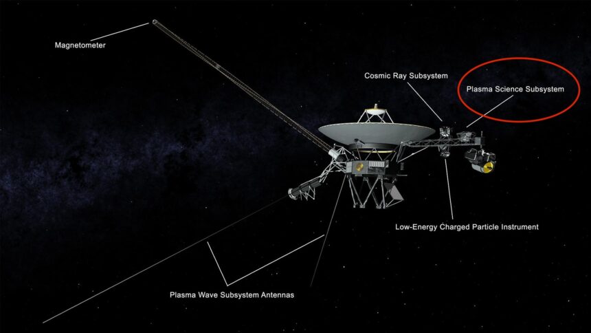 NASA shut off a Voyager 2 tool to save power