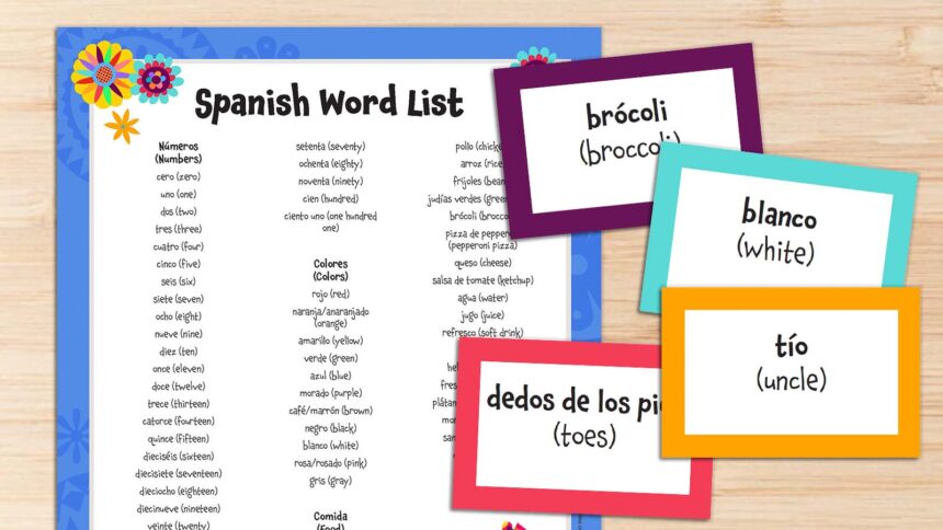 Spanish Vocabulary Words (Free Printable List and Teaching Ideas)