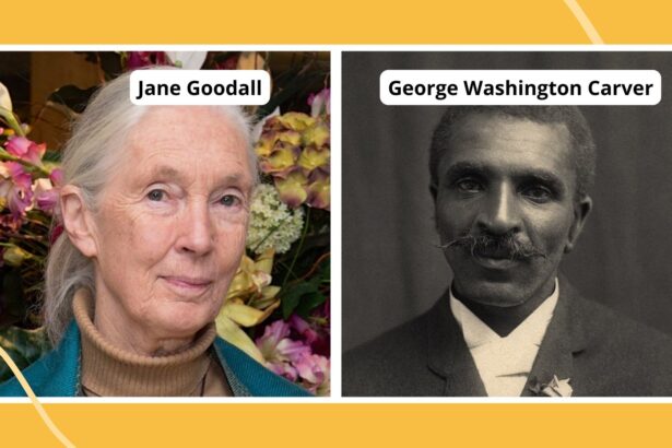 51 Famous Historical Figures Who Shaped Our World