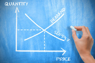 EconLog Price Theory: Consumer Purchasing