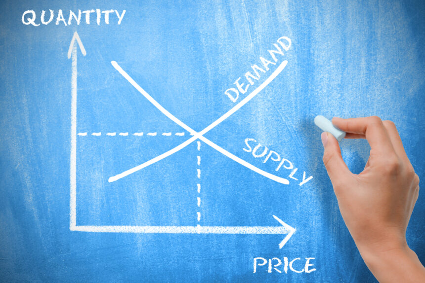 EconLog Price Theory: Consumer Purchasing