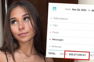 OnlyFans Model Sophie Rain Claims She Made $43 Million In The Past Year