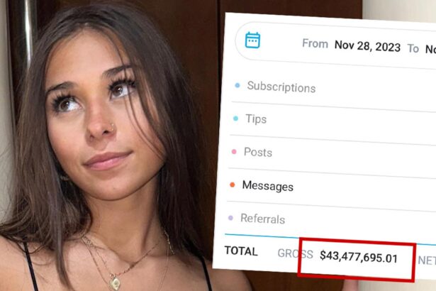 OnlyFans Model Sophie Rain Claims She Made  Million In The Past Year