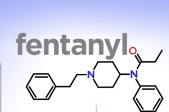 Supply and demand for fentanyl