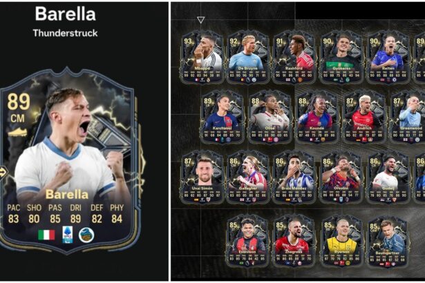 All tasks and cheapest solutions