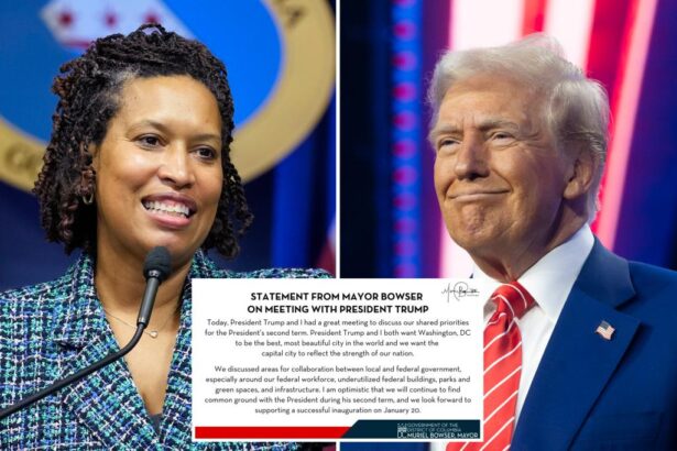 DC mayor is optimistic after ‘great meeting’ with Trump — who threatened federal takeover of the district