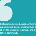 Quote about dialogic leadership