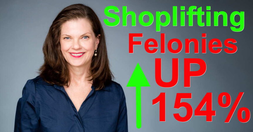 Felony shoplifting cases surge 154% under new state's attorney