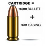 A cartridge is made of a casing (and its internal components) and a bullet