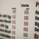 Do calorie counts on menus really change how people eat? 