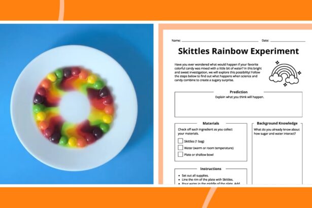 Skittles Rainbow Experiment: How-To Plus Free Worksheet