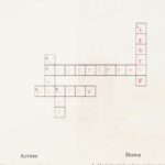 The Crossword Grid’s Geometry of Memory