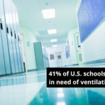 10 Signs You’re Teaching in a Sick Building