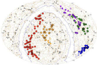 At 1.3 Billion Light-Years Wide, Quipu Is Officially The Biggest Thing in The Universe : ScienceAlert